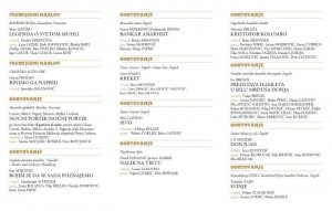 Gradsko kazalište Pula