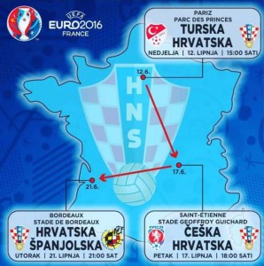 Euro 2016
