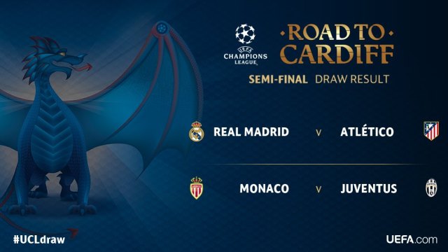 Liga prvaka: Real Vs Atletico, Monaco Vs Juventus