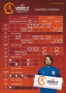 UEFA, Niko Kranjčar