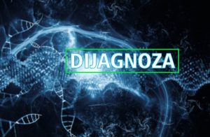 Dijagnoza