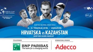 Davis Cup, Hrvatska