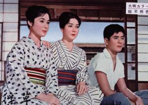 Ciklus japanskog filma