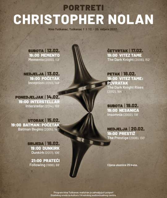 Christopher Nolan